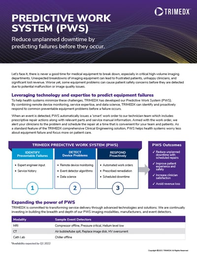 Predictive work system for preventative maintenance in health care