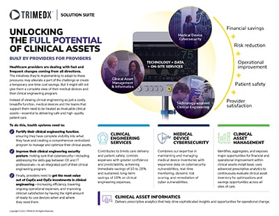 TRIMEDX Vision and Mission
