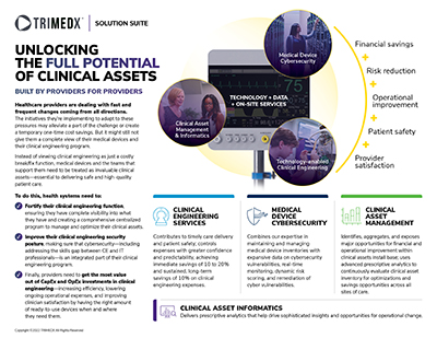 Unlocking the full potential of clinical assets