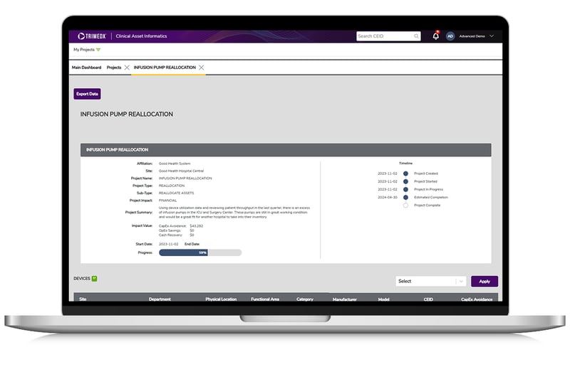 TRIMEDX Clinical Asset Management Technology Informatics Image