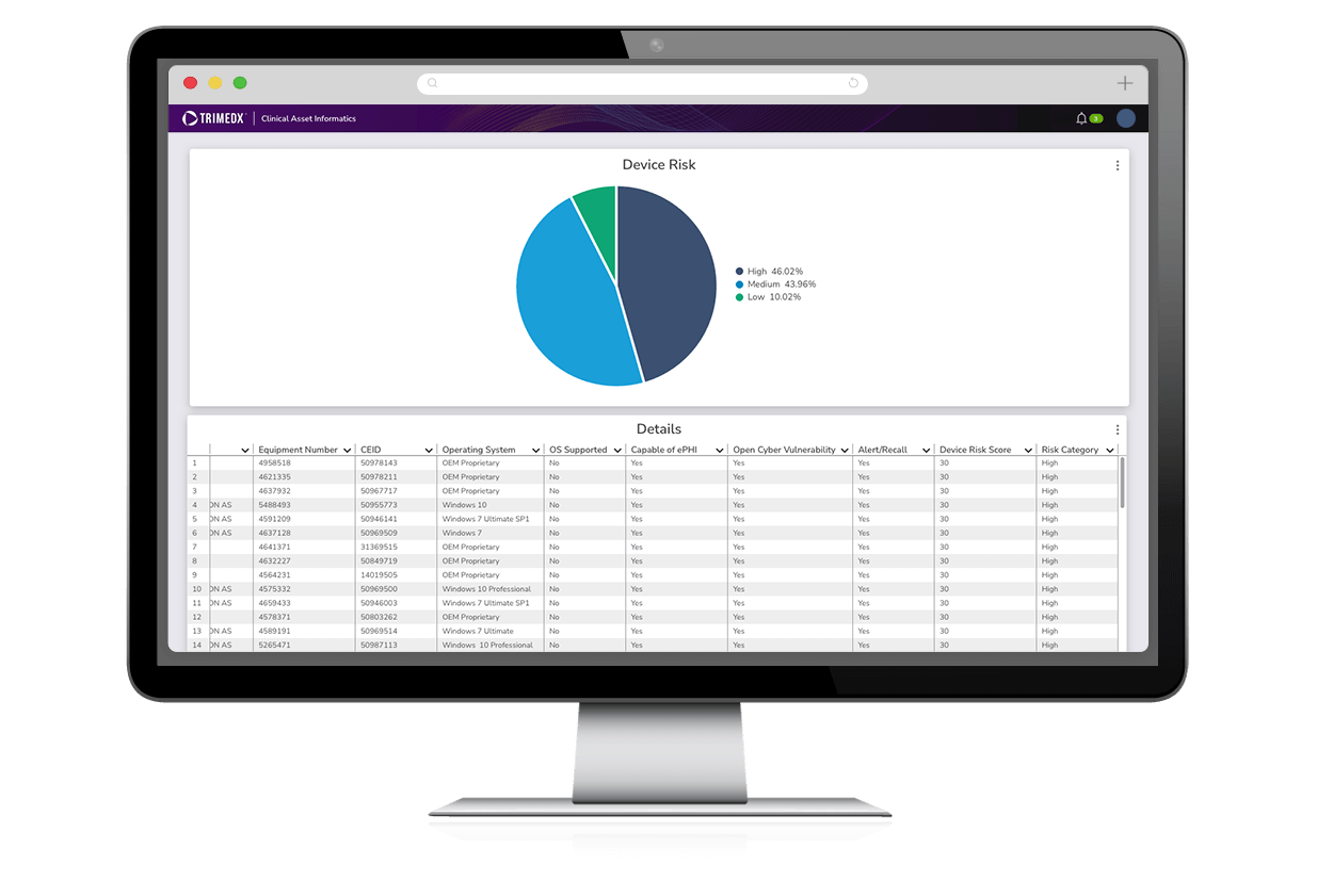 app-device-risk-core-ce-cyber-desktop