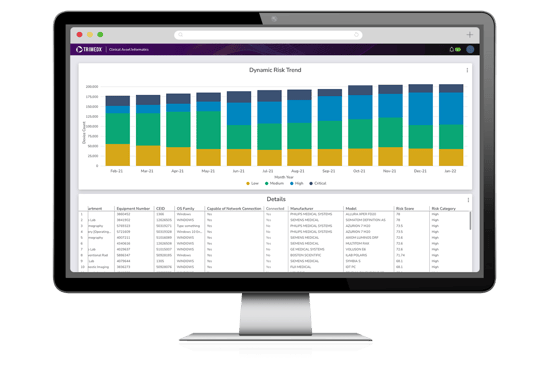 app-dynamic-risk-trend-cyber-adv-desktop