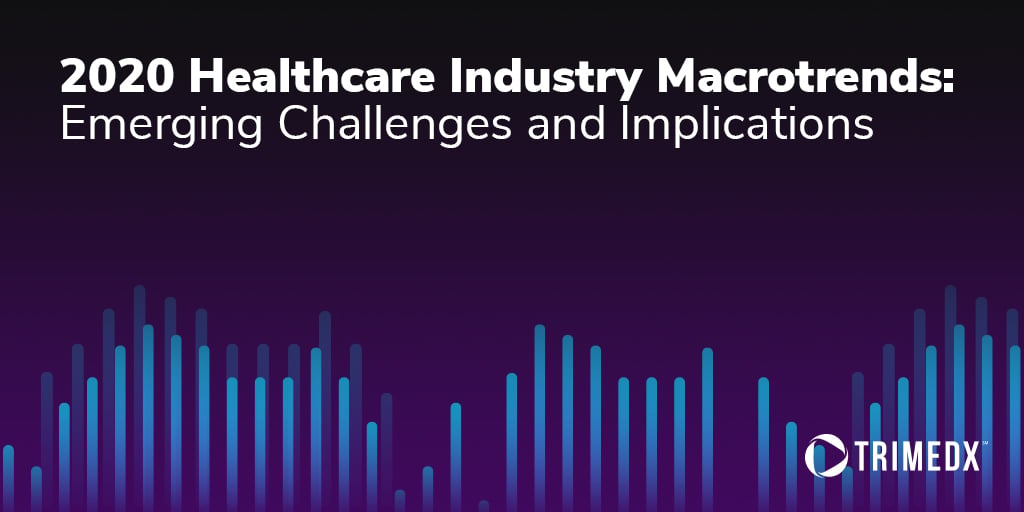 2020 healthcare industry trends