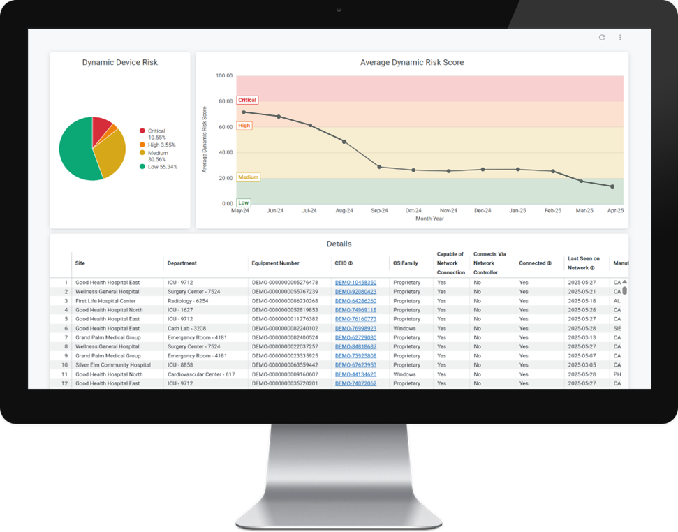 TRIMEDX CYBER_CAI_screen TRIMEDX CYBER_CAI_screen